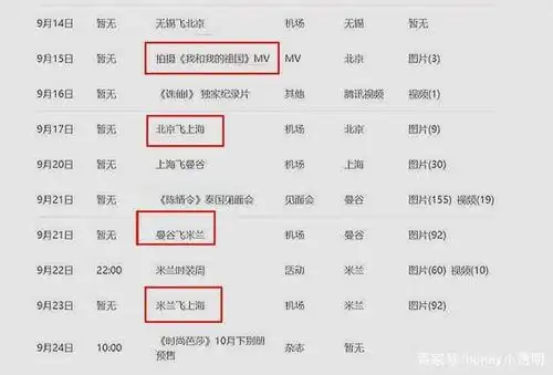 肖战行程明细曝光:超负荷工作加重黑眼圈!让粉丝无比心疼!