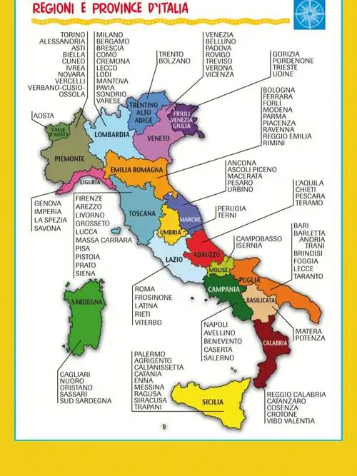 一起学习意大利语