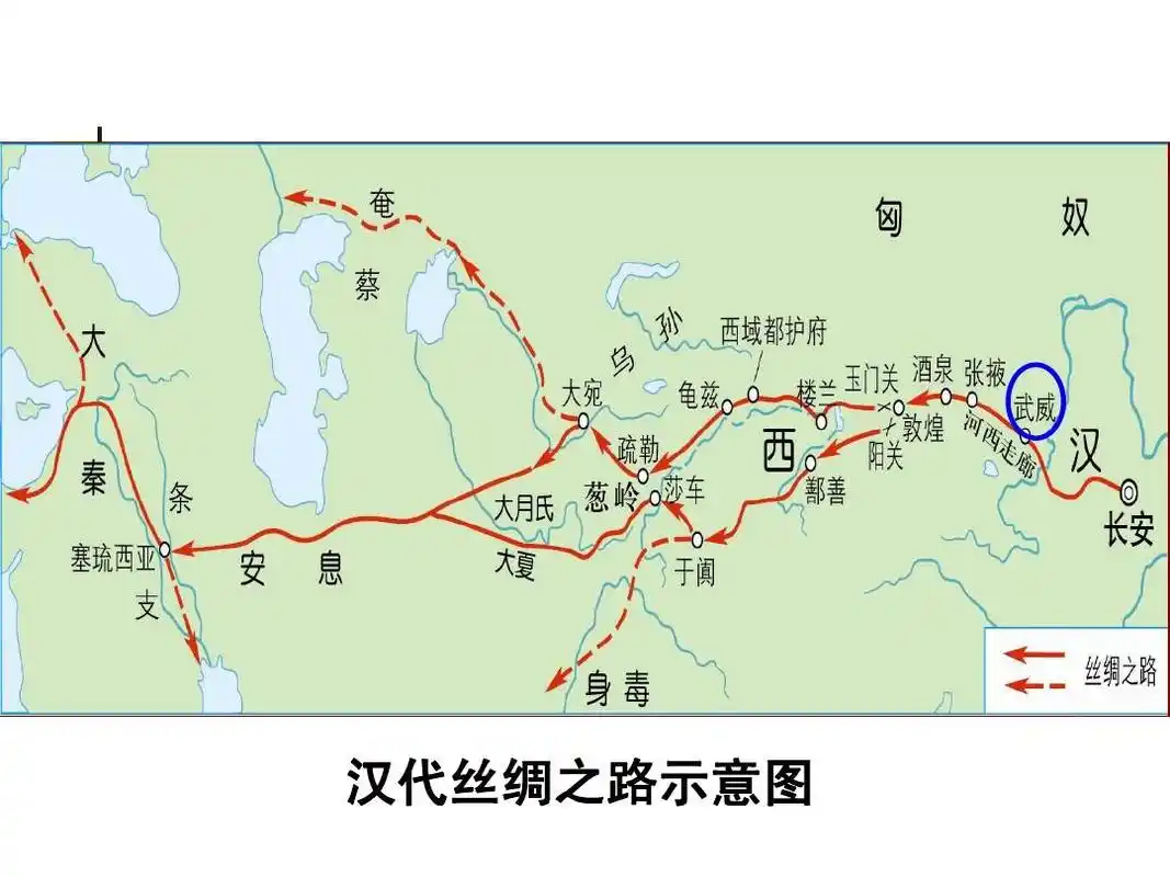 探寻丝绸之路课件ppt_word文档在线阅读与下载_无忧文档