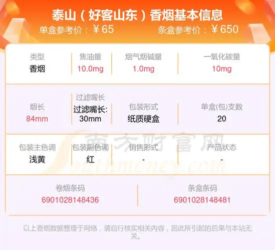 泰山品牌其他香烟价格表