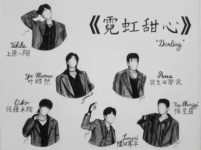 创造营2021第一次公演霓虹甜心组