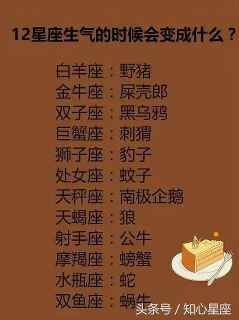 12星座最讨厌的动物 十二星座谁脸最白