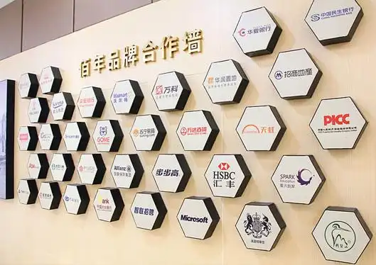 好佰年口腔品牌合作墙