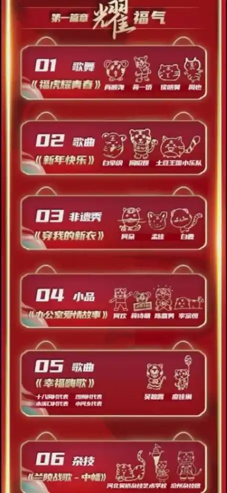 湖南卫视春晚节目单来了感觉这些节目都好好看啊