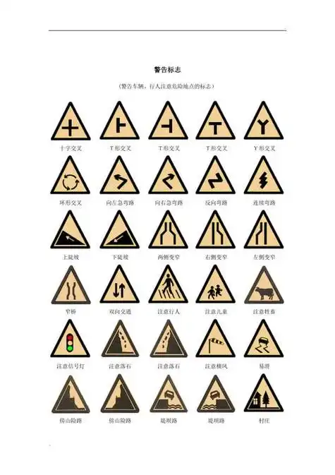 交通警察简笔画简单画法13:26         交通标识牌        交通标识牌