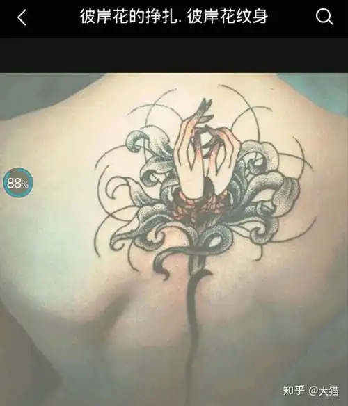 有哪些让你见过就无法忘记的纹身?