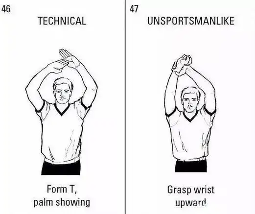 违体犯规与技术犯规的差别(fiba)