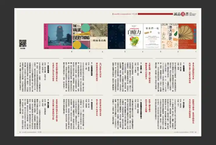 诚品书店这月刊排版超级好看