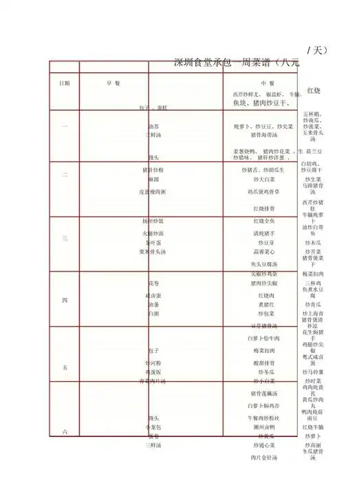 企业员工食堂菜谱