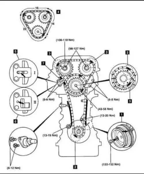 06年帕拉丁24正时链条怎么对