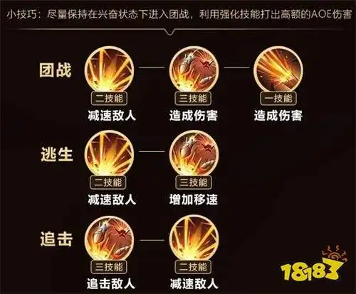 王者荣耀新英雄蒙犽怎么连招 王者荣耀蒙犽连招公式