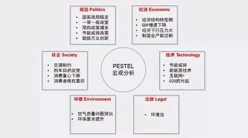 战略真的是努力干活不粘人的小妖精吗?