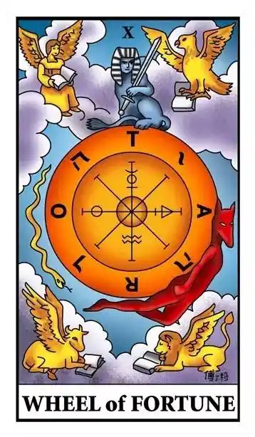 【塔罗牌教学】第十张牌:「命运之轮」
