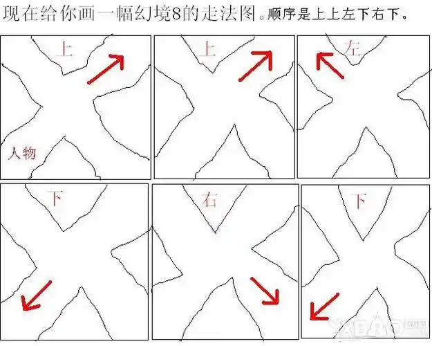 《传奇》幻境8走法路线