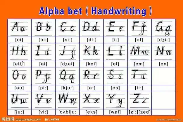 看图记单词:★国家上大多语言都是字母拼成的,比如法语,德语,西班牙语