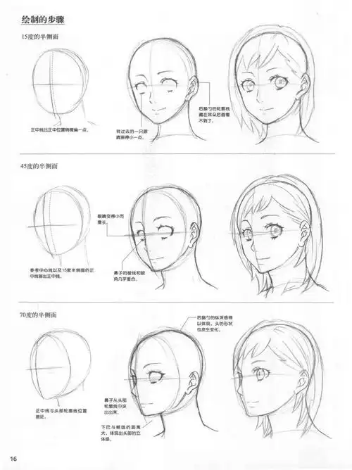 漫画教程超级漫画素描技法草图篇188p