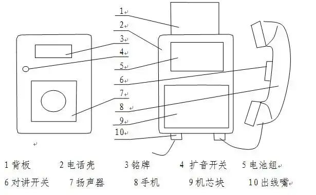矿用 同线电话机 k17-ct-105
