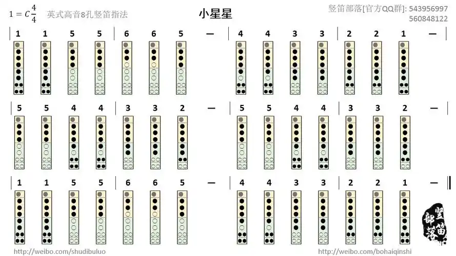 展开全部 《小星星》英式高音八孔竖笛指法