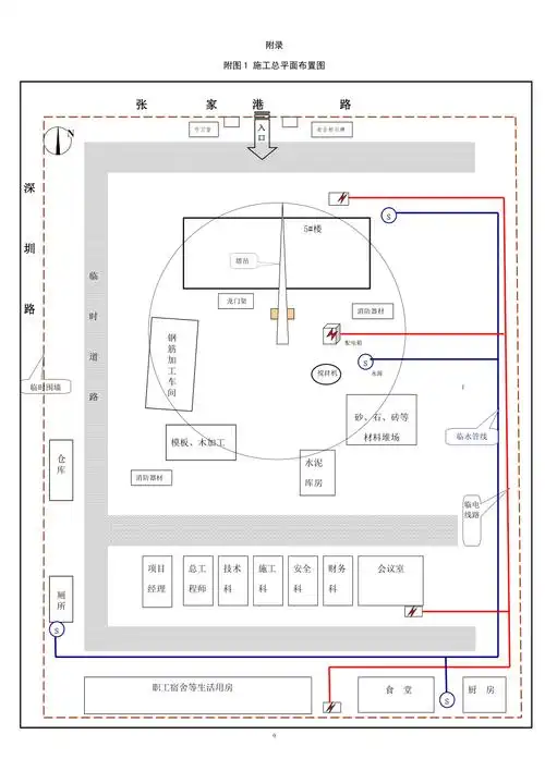 附图1施工总平面布置图secret