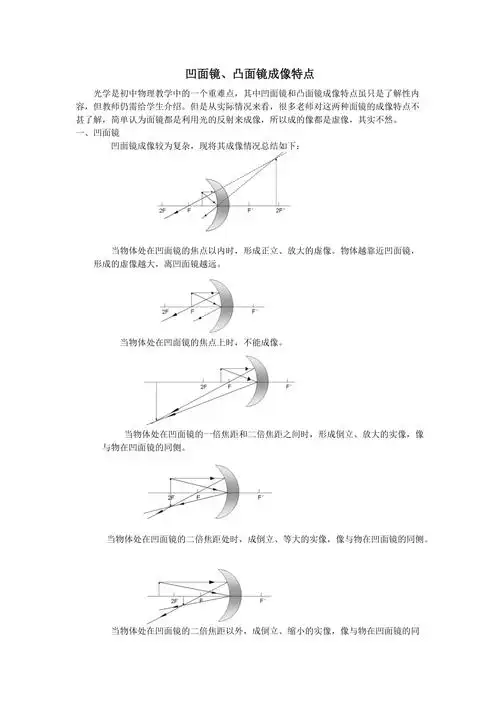 凹面镜凸面镜成像