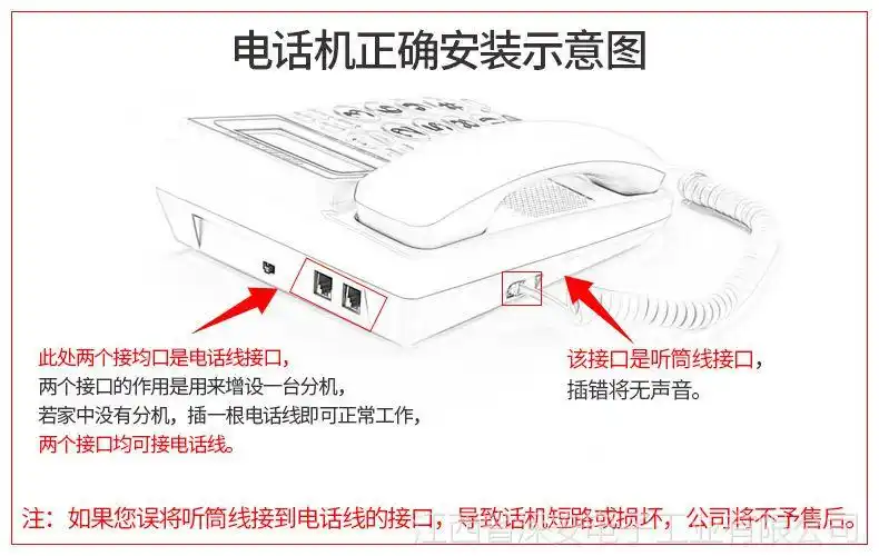 电话机安装示意图-1