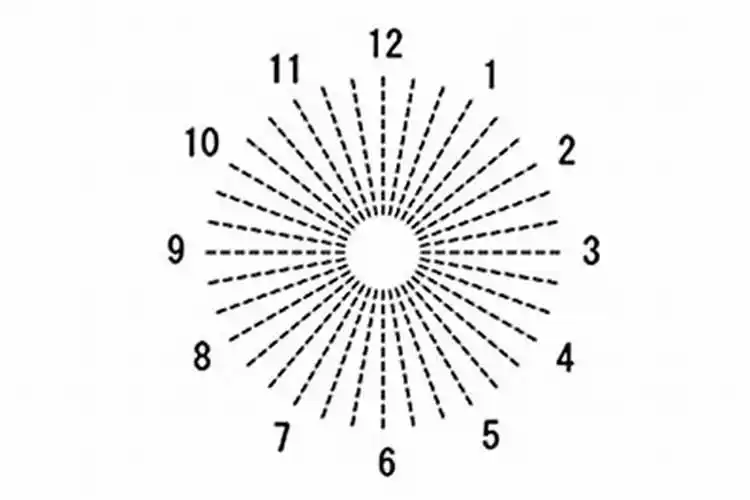 视力散光度数怎么看?散光度数怎么自己测