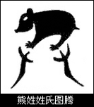 熊姓的来源_姓熊的名人_熊氏图腾_非常运势网百家姓大全