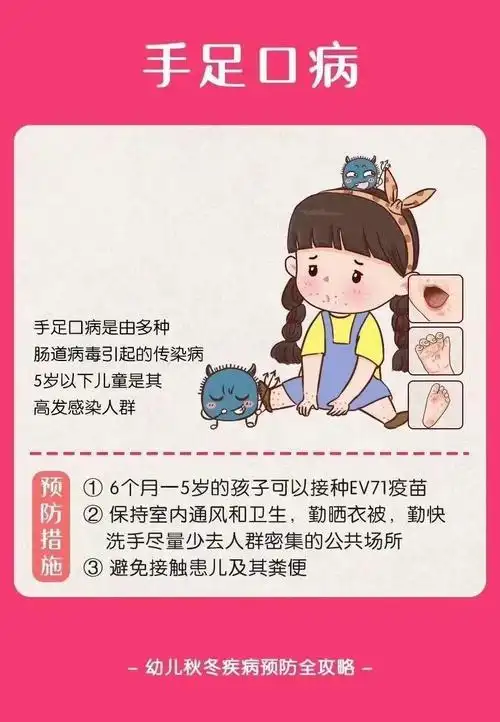 知识宣传——秋冬季幼儿常见疾病症状及预防措施 写美篇一,手足口病