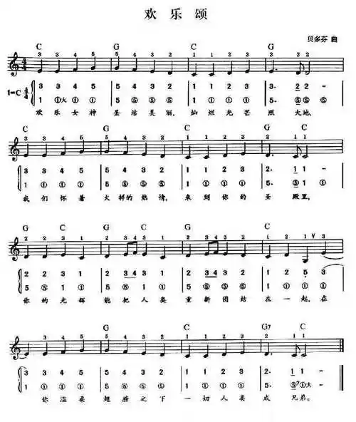 笛子欢乐颂简谱指法竖笛八孔欢乐颂的指法是什么