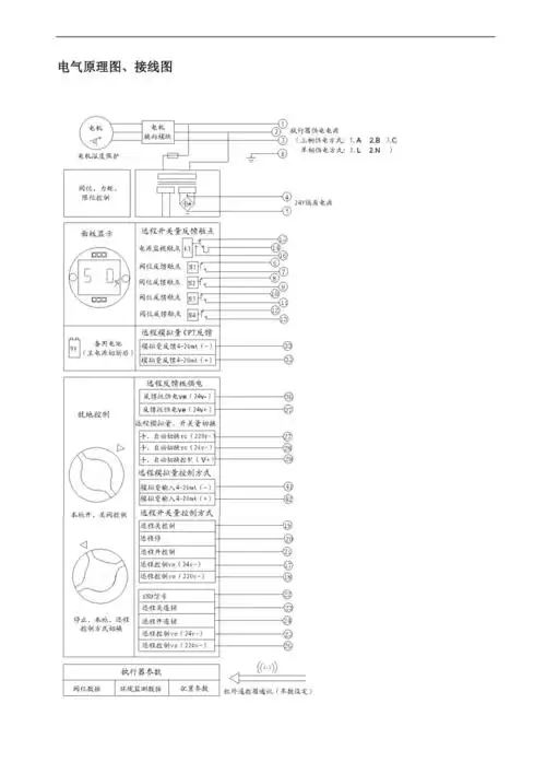 恒春电动门电气原理图接线图