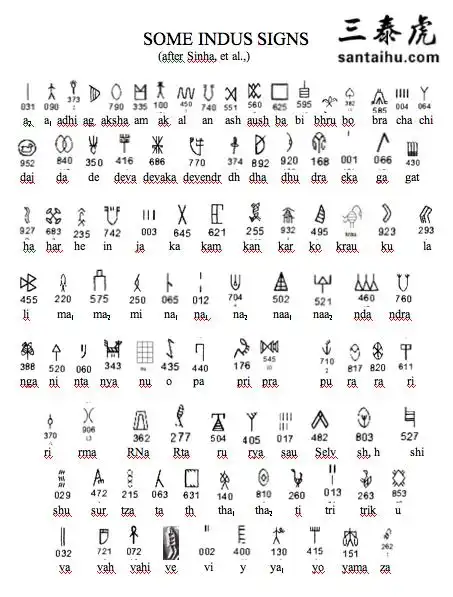 印度历史上最大的谎言是什么