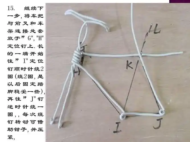 铁丝弯折新技艺----自行车模型设计制作ppt