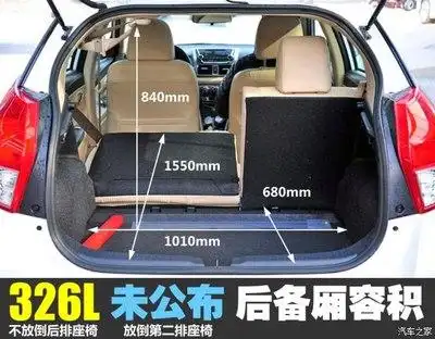 10万块以内两厢车推荐,我买了飞度,看看你们更喜欢哪款?