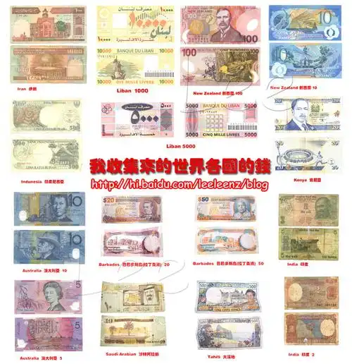 世界各国的钱币 (一)