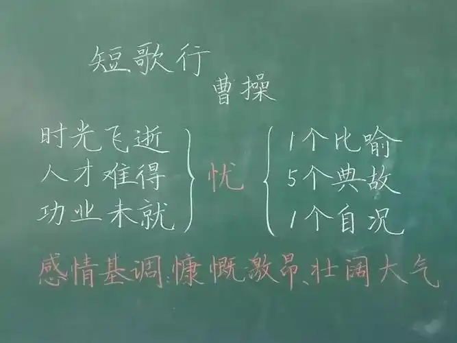 他山之石可攻玉优秀粉笔字板书设计看起来