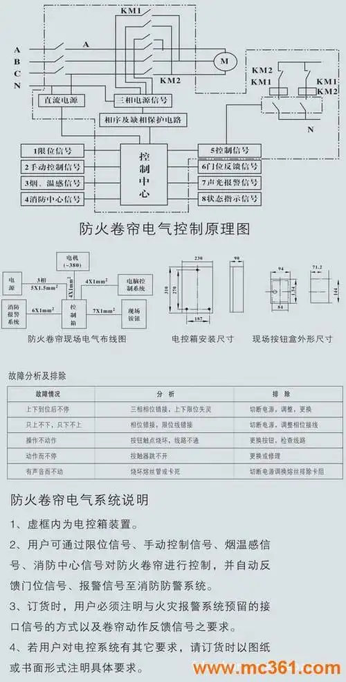 供应无机防火卷帘门,电动,自动,手动防火卷帘门