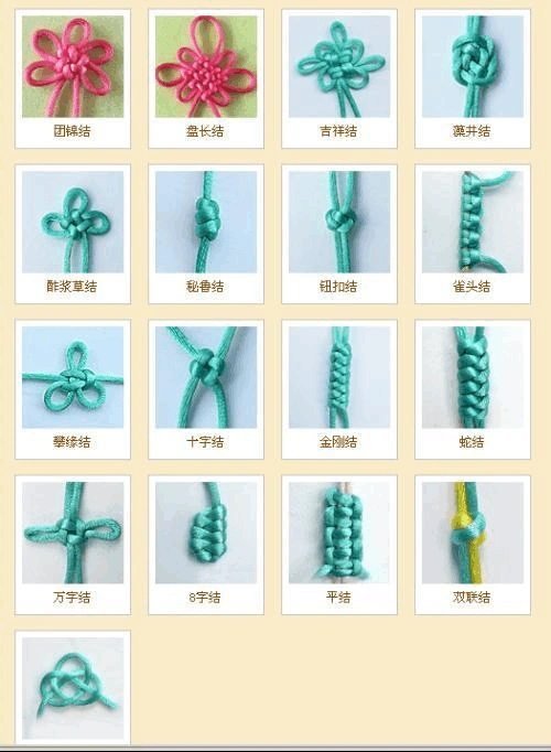 中国结,红绳手链的编法