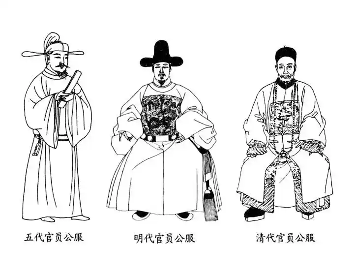 老傅谈宋韵宋代官服