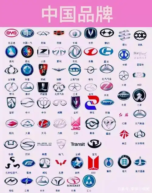 大部分人对每个国家的品牌的车标都是只熟悉前面那几个 后面的就不
