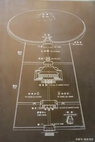 明十三陵平面图.