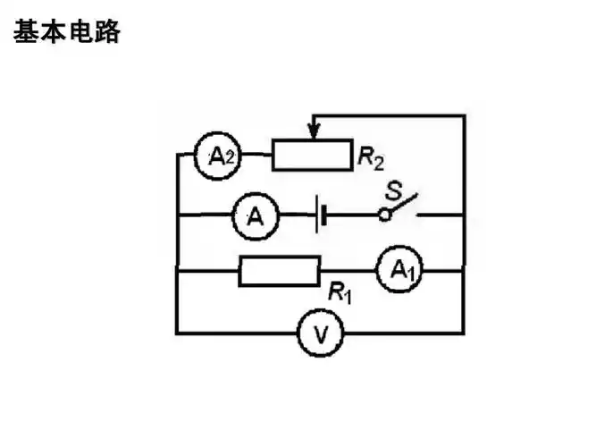 并联电路动态分析ppt