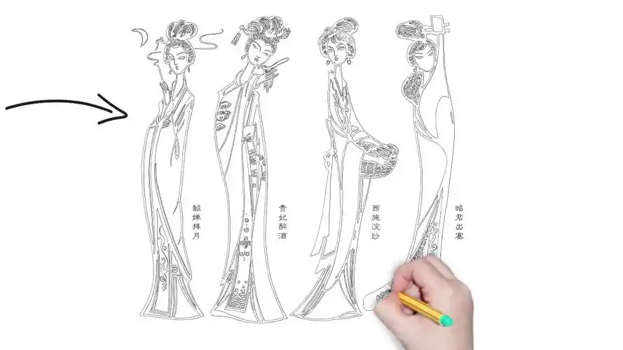 【手绘视频】30秒手绘中国古代四大美女
