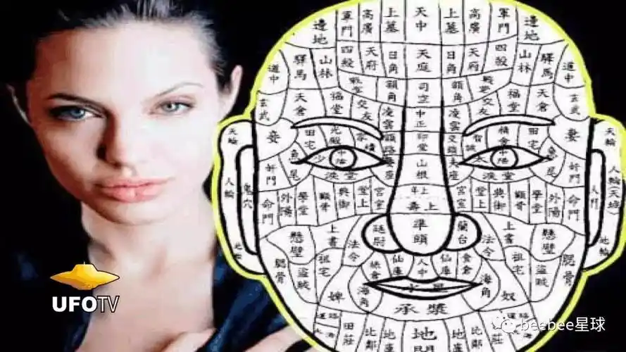 当看相这门民间手艺流传到了国外