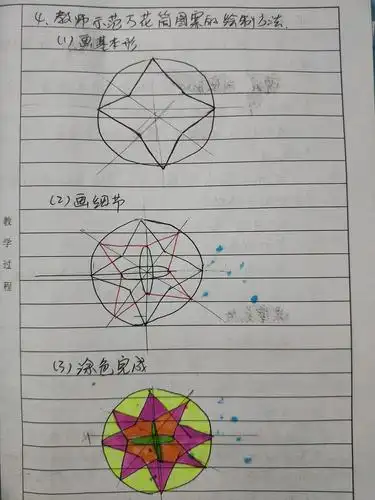 如果有物理实验演示(三菱镜折射和反射)讲解万花筒的成像原理,学生