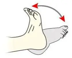 腰椎术后康复锻炼方法_腰椎间盘突出_腰椎间盘突出康复锻炼 - 好大夫