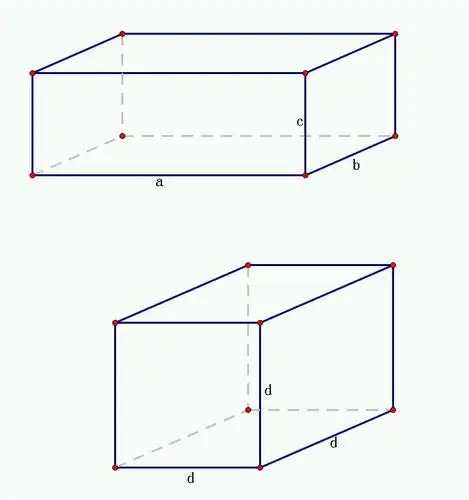 长方体和正方体