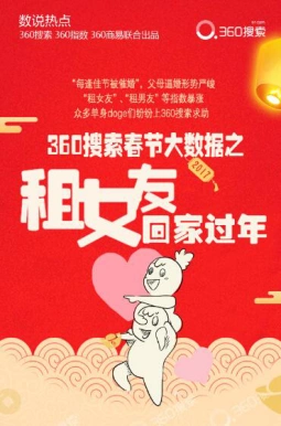 大龄男热衷租女友合约情侣不受法律保护需谨防对方诈骗