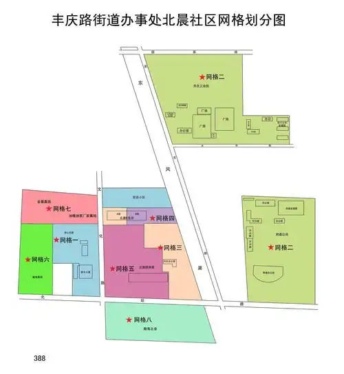 丰庆路街道办事处北晨社区网格划分图