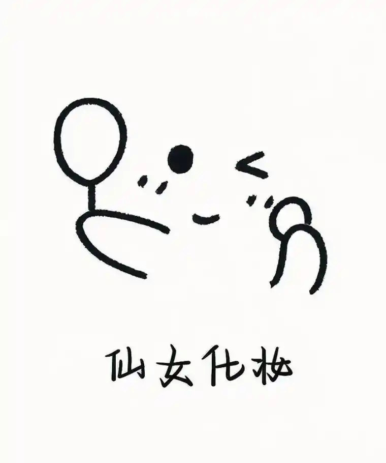 毕业快乐#简笔画 #表情 #头像 - 抖音