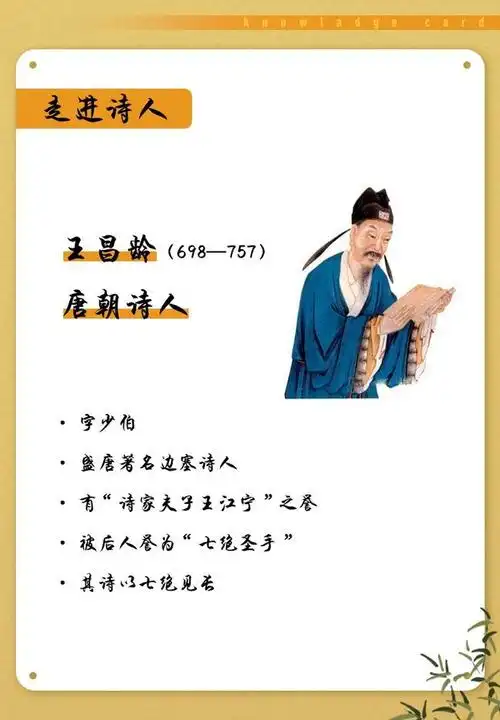 小学必读21首古诗词精讲王昌龄从军行